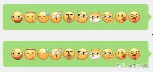 微信吃瓜表情包啥意思